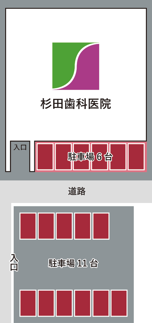 駐車場のご案内